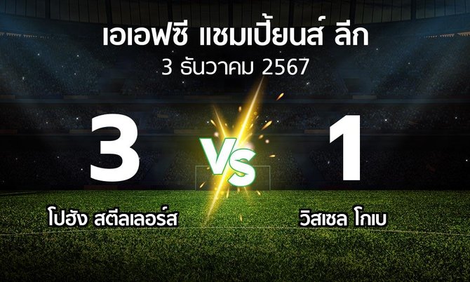 ผลบอล : โปฮัง สตีลเลอร์ส vs วิสเซล โกเบ (เอเอฟซีแชมเปี้ยนส์ลีก 2024-2025)