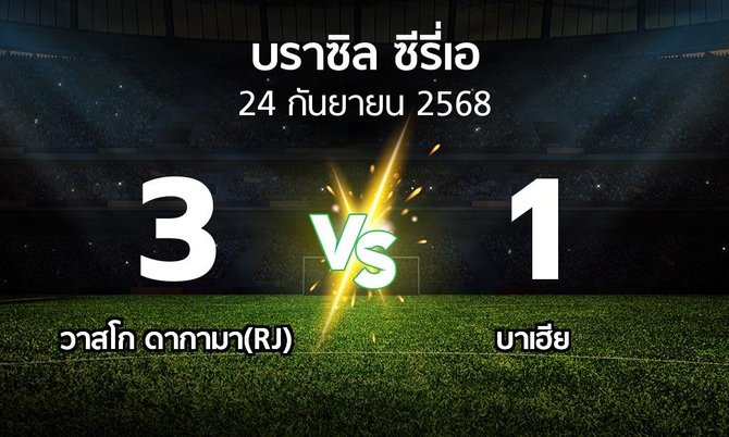 ผลบอล : วาสโก ดากามา(RJ) vs บาเฮีย (บราซิล-ซีรี่เอ 2025)