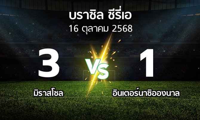 ผลบอล : มิราสโซล vs อินเตอร์นาซิอองนาล (บราซิล-ซีรี่เอ 2025)