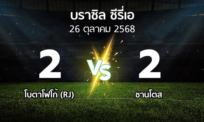 ผลบอล : โบตาโฟโก้ (RJ) vs ซานโตส (บราซิล-ซีรี่เอ 2025)