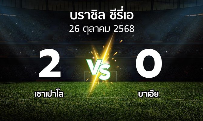 ผลบอล : เซาเปาโล vs บาเฮีย (บราซิล-ซีรี่เอ 2025)
