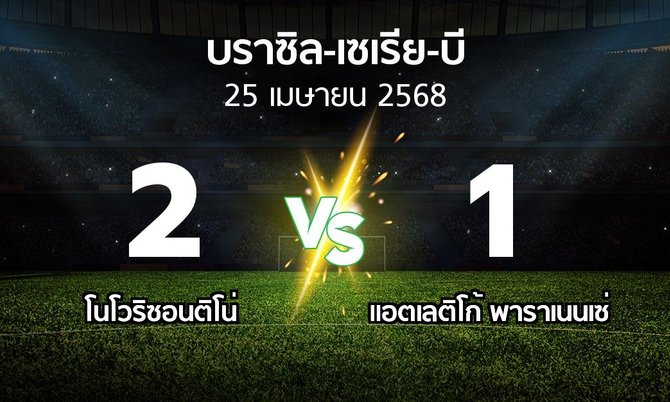 ผลบอล : โนโวริซอนติโน่ vs แอตเลติโก้ พาราเนนเซ่ (บราซิล-เซเรีย-บี 2025)