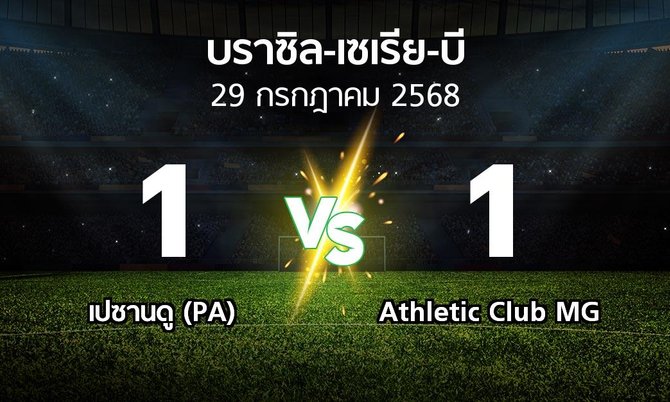 ผลบอล : เปซานดู (PA) vs Athletic Club MG (บราซิล-เซเรีย-บี 2025)