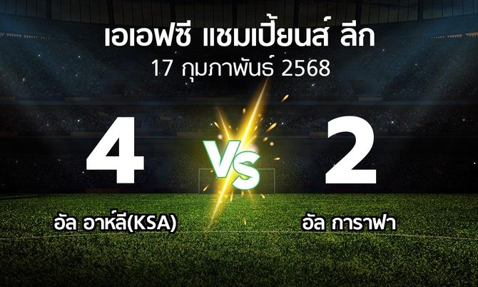 ผลบอล : อัล อาห์ลี(KSA) vs อัล การาฟา (เอเอฟซีแชมเปี้ยนส์ลีก 2024-2025)