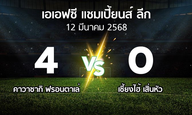 ผลบอล : คาวาซากิ ฟรอนตาเล่ vs เซี้ยงไฮ้ เสิ่นหัว (เอเอฟซีแชมเปี้ยนส์ลีก 2024-2025)