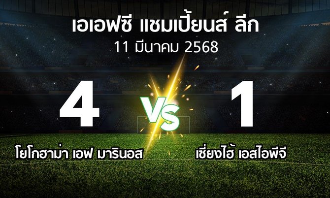 ผลบอล : โยโกฮาม่า เอฟ มารินอส vs เซี่ยงไฮ้ เอสไอพีจี (เอเอฟซีแชมเปี้ยนส์ลีก 2024-2025)