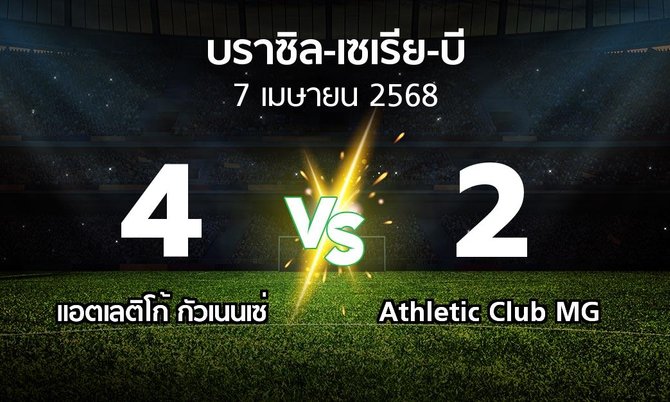 ผลบอล : แอตเลติโก้ กัวเนนเซ่ vs Athletic Club MG (บราซิล-เซเรีย-บี 2025)