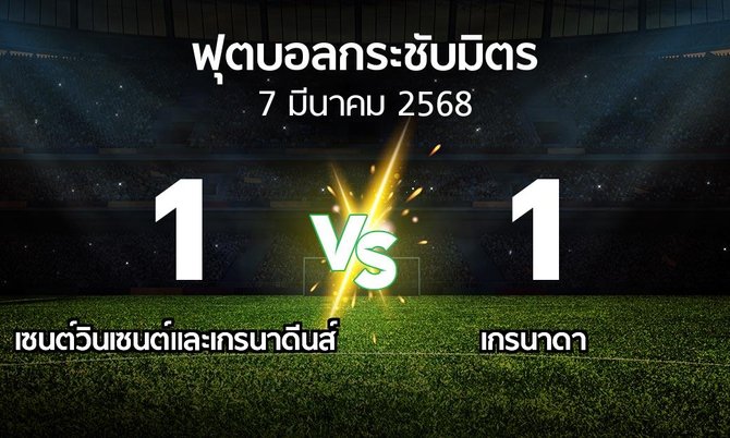โปรแกรมบอล : เซนต์วินเซนต์และเกรนาดีนส์ vs เกรนาดา (ฟุตบอลกระชับมิตร)
