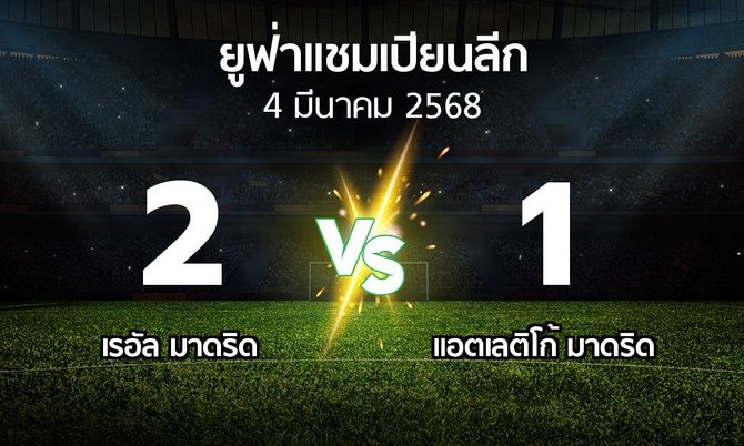 ผลบอล : เรอัล มาดริด vs แอต.มาดริด (ยูฟ่า แชมเปียนส์ลีก 2024-2025)