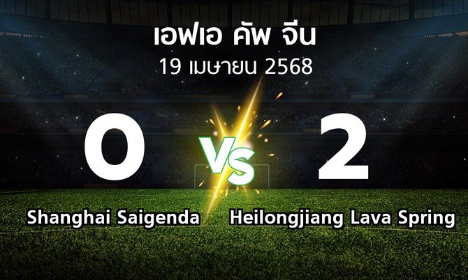 ผลบอล : Shanghai Saigenda vs Heilongjiang Lava Spring (เอฟเอ-คัพ-จีน 2025)