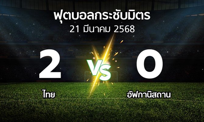 โปรแกรมบอล : ไทย vs อัฟกานิสถาน (ฟุตบอลกระชับมิตร)