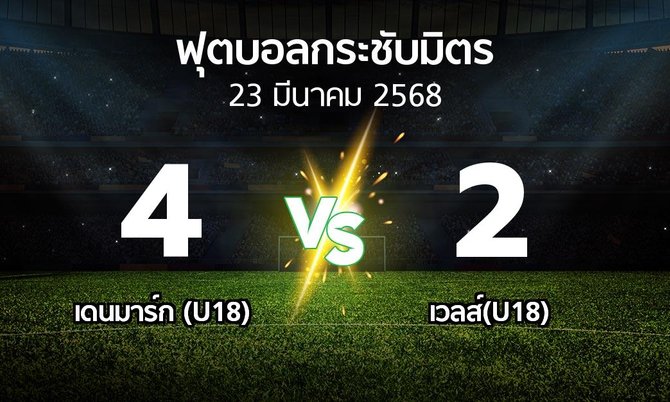 โปรแกรมบอล : เดนมาร์ก (U18) vs เวลส์(U18) (ฟุตบอลกระชับมิตร)
