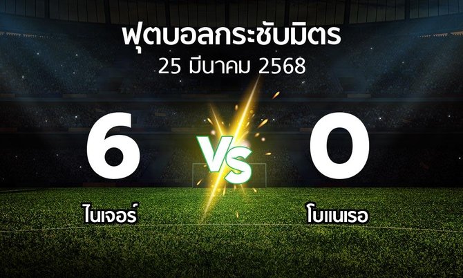 โปรแกรมบอล : ไนเจอร์ vs โบแนเรอ (ฟุตบอลกระชับมิตร)