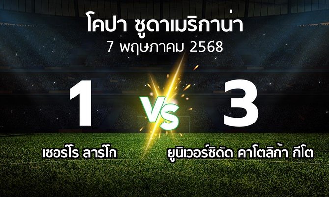 ผลบอล : เซอร์โร ลาร์โก vs ยูนิเวอร์ซิดัด คาโตลิก้า กีโต (โคปา-ซูดาเมริกาน่า 2025)