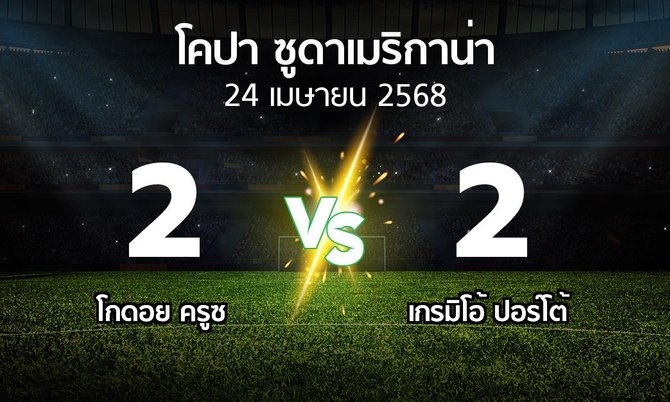 ผลบอล : โกดอย ครูซ vs เกรมิโอ้ ปอร์โต้ (โคปา-ซูดาเมริกาน่า 2025)