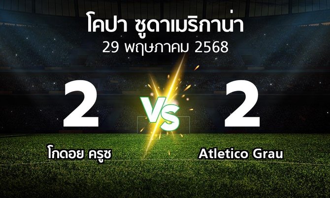 ผลบอล : โกดอย ครูซ vs Atletico Grau (โคปา-ซูดาเมริกาน่า 2025)