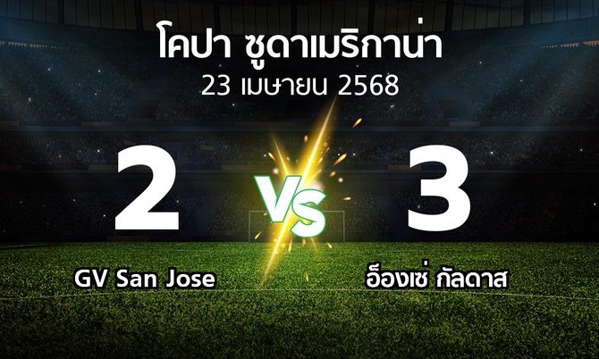 ผลบอล : GV San Jose vs อ็องเซ่ กัลดาส (โคปา-ซูดาเมริกาน่า 2025)