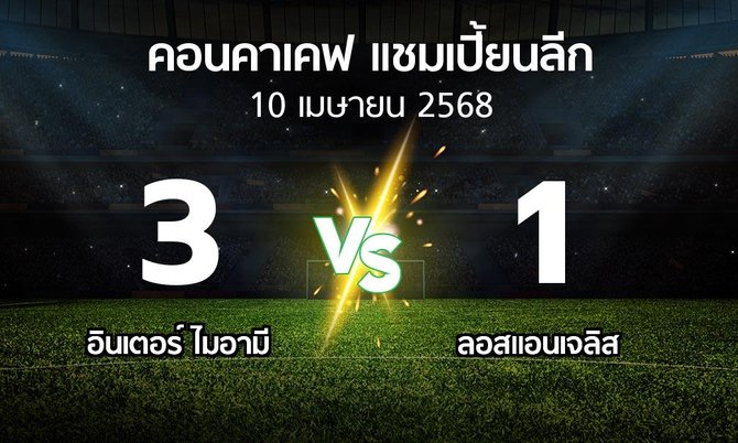 ผลบอล : อินเตอร์ ไมอามี vs ลอสแอนเจลิส (คอนคาเคฟ-แชมเปี้ยนลีก 2025)