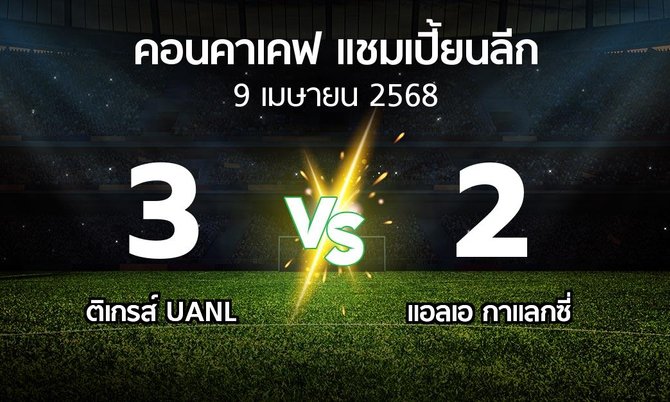 ผลบอล : ติเกรส์ UANL vs แอลเอ กาแลกซี่ (คอนคาเคฟ-แชมเปี้ยนลีก 2025)