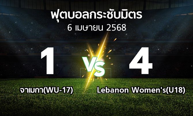 โปรแกรมบอล : จาเมกา(WU-17) vs Lebanon Women's(U18) (ฟุตบอลกระชับมิตร)