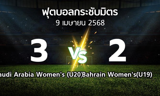 โปรแกรมบอล : Saudi Arabia Women's (U20) vs Bahrain Women's(U19) (ฟุตบอลกระชับมิตร)