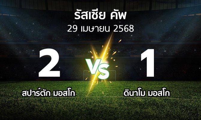 ผลบอล : สปาร์ตัก มอสโก vs ดินาโม (รัสเซีย-คัพ 2024-2025)