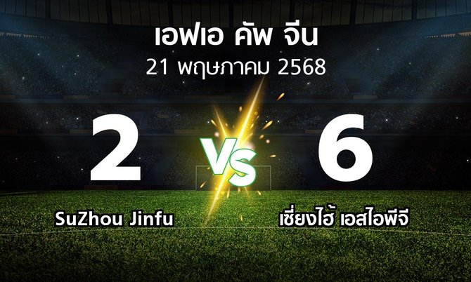 ผลบอล : SuZhou Jinfu vs เซี่ยงไฮ้ เอสไอพีจี (เอฟเอ-คัพ-จีน 2025)