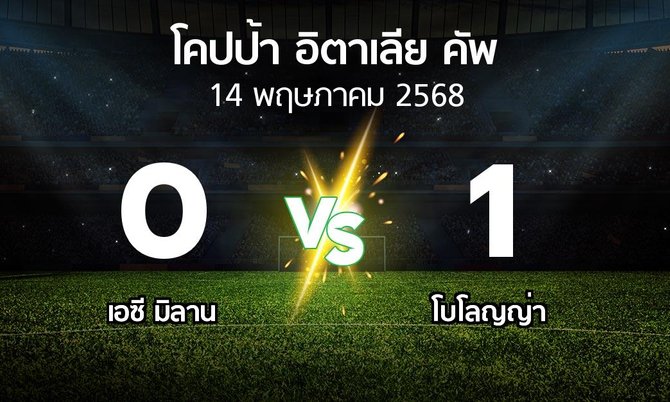 ผลบอล : เอซี มิลาน vs โบโลญญ่า (โคปป้าอิตาเลียคัพ 2024-2025)