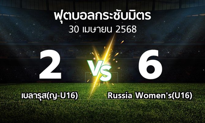 โปรแกรมบอล : เบลารุส(ญ-U16) vs Russia Women's(U16) (ฟุตบอลกระชับมิตร)
