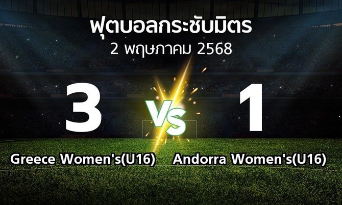 โปรแกรมบอล : Greece Women's(U16) vs Andorra Women's(U16) (ฟุตบอลกระชับมิตร)