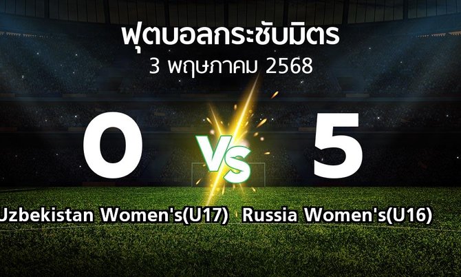 โปรแกรมบอล : Uzbekistan Women's(U17) vs Russia Women's(U16) (ฟุตบอลกระชับมิตร)