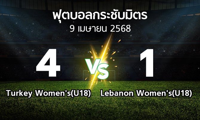 ผลบอล : Turkey Women's(U18) vs Lebanon Women's(U18) (ฟุตบอลกระชับมิตร)