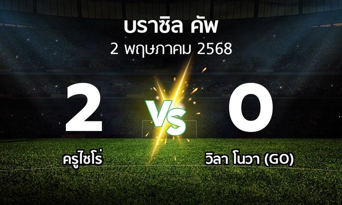 ผลบอล : ครูไซโร่ vs วิลา โนวา (GO) (บราซิล-คัพ 2025)