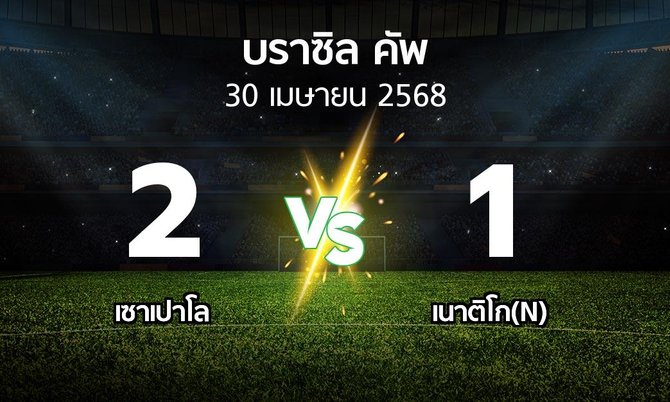 ผลบอล : เซาเปาโล vs เนาติโก(N) (บราซิล-คัพ 2025)