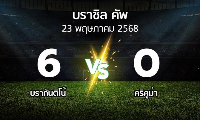 ผลบอล : บรากันติโน้ vs คริคูม่า (บราซิล-คัพ 2025)