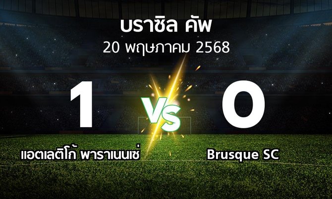 ผลบอล : แอตเลติโก้ พาราเนนเซ่ vs Brusque SC (บราซิล-คัพ 2025)