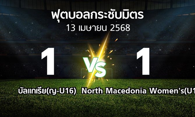 โปรแกรมบอล : บัลแกเรีย(ญ-U16) vs North Macedonia Women's(U16) (ฟุตบอลกระชับมิตร)