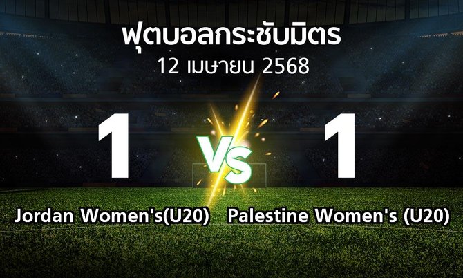 โปรแกรมบอล : Jordan Women's(U20) vs Palestine Women's (U20) (ฟุตบอลกระชับมิตร)