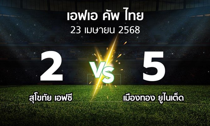 ผลบอล : สุโขทัย เอฟซี vs เมืองทอง ยูไนเต็ด (ไทยเอฟเอคัพ 2024-2025)