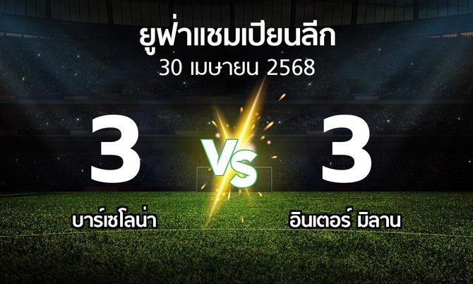 ผลบอล : บาร์เซโลน่า vs อินเตอร์ มิลาน (ยูฟ่า แชมเปียนส์ลีก 2024-2025)