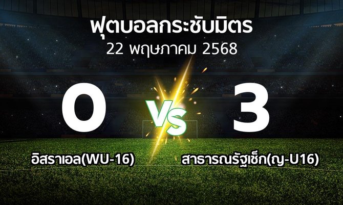 โปรแกรมบอล : อิสราเอล(WU-16) vs สาธารณรัฐเช็ก(ญ-U16) (ฟุตบอลกระชับมิตร)