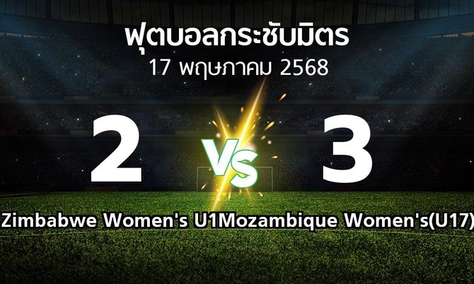 ผลบอล : Zimbabwe Women's U17 vs Mozambique Women's(U17) (ฟุตบอลกระชับมิตร)