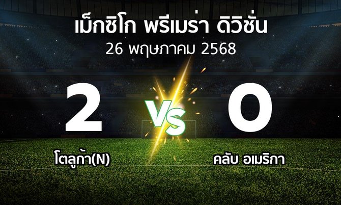 ผลบอล : โตลูก้า(N) vs คลับ อเมริกา (เม็กซิโก-พรีเมร่า-ดิวิชั่น 2024-2025)