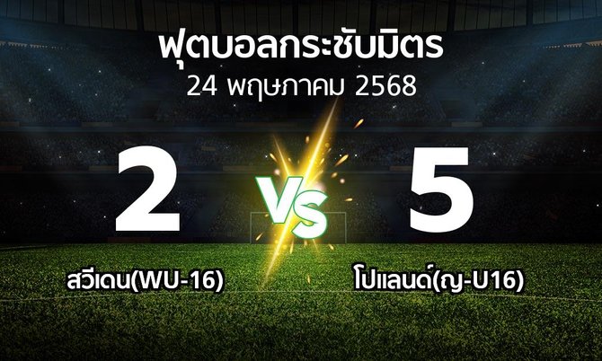 โปรแกรมบอล : สวีเดน(WU-16) vs โปแลนด์(ญ-U16) (ฟุตบอลกระชับมิตร)