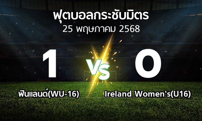โปรแกรมบอล : ฟินแลนด์(WU-16) vs Ireland Women's(U16) (ฟุตบอลกระชับมิตร)