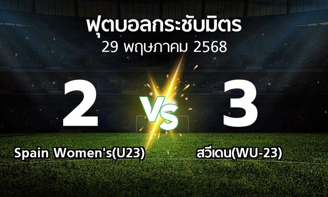 โปรแกรมบอล : Spain Women's(U23) vs สวีเดน(WU-23) (ฟุตบอลกระชับมิตร)