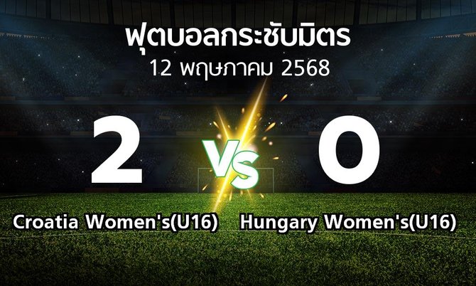 โปรแกรมบอล : Croatia Women's(U16) vs Hungary Women's(U16) (ฟุตบอลกระชับมิตร)
