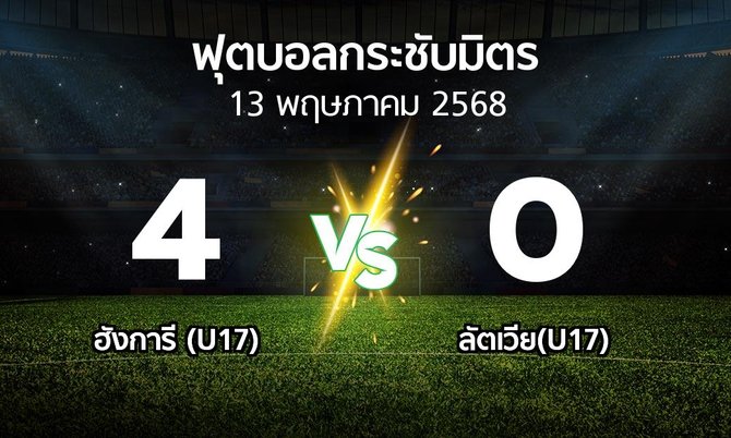 โปรแกรมบอล : ฮังการี (U17) vs ลัตเวีย(U17) (ฟุตบอลกระชับมิตร)