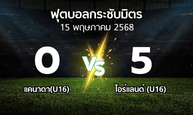 โปรแกรมบอล : แคนาดา(U16) vs ไอร์แลนด์ (U16) (ฟุตบอลกระชับมิตร)