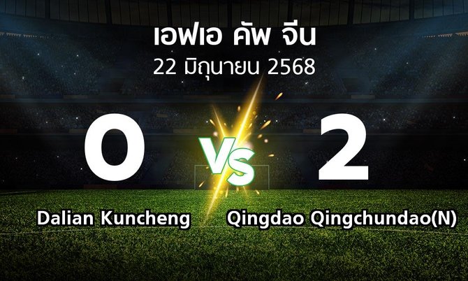 ผลบอล : Dalian Kuncheng vs Qingdao Qingchundao(N) (เอฟเอ-คัพ-จีน 2025)